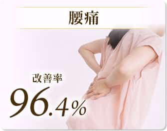 腰痛 改善率96.4%