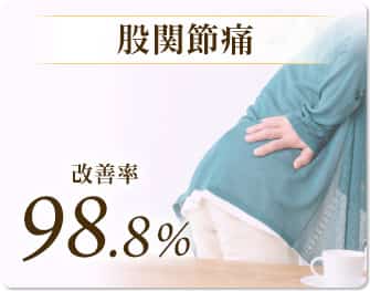 股関節痛 改善率98.8%
